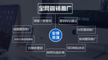 江蘇今企在線 以全網(wǎng)整合營(yíng)銷推廣方案為核心，打造中國(guó)受信賴的網(wǎng)絡(luò)技術(shù)開發(fā)服務(wù)