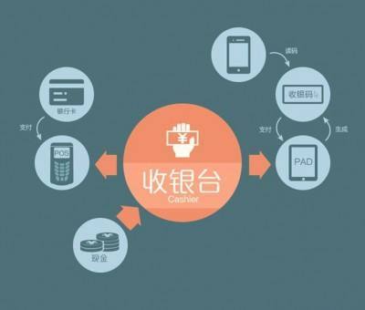 暢宇科技創新引領，打造互聯網新陣地